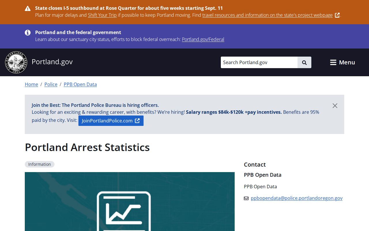 Multnomah County Portland Police Bureau arrest statistics record view